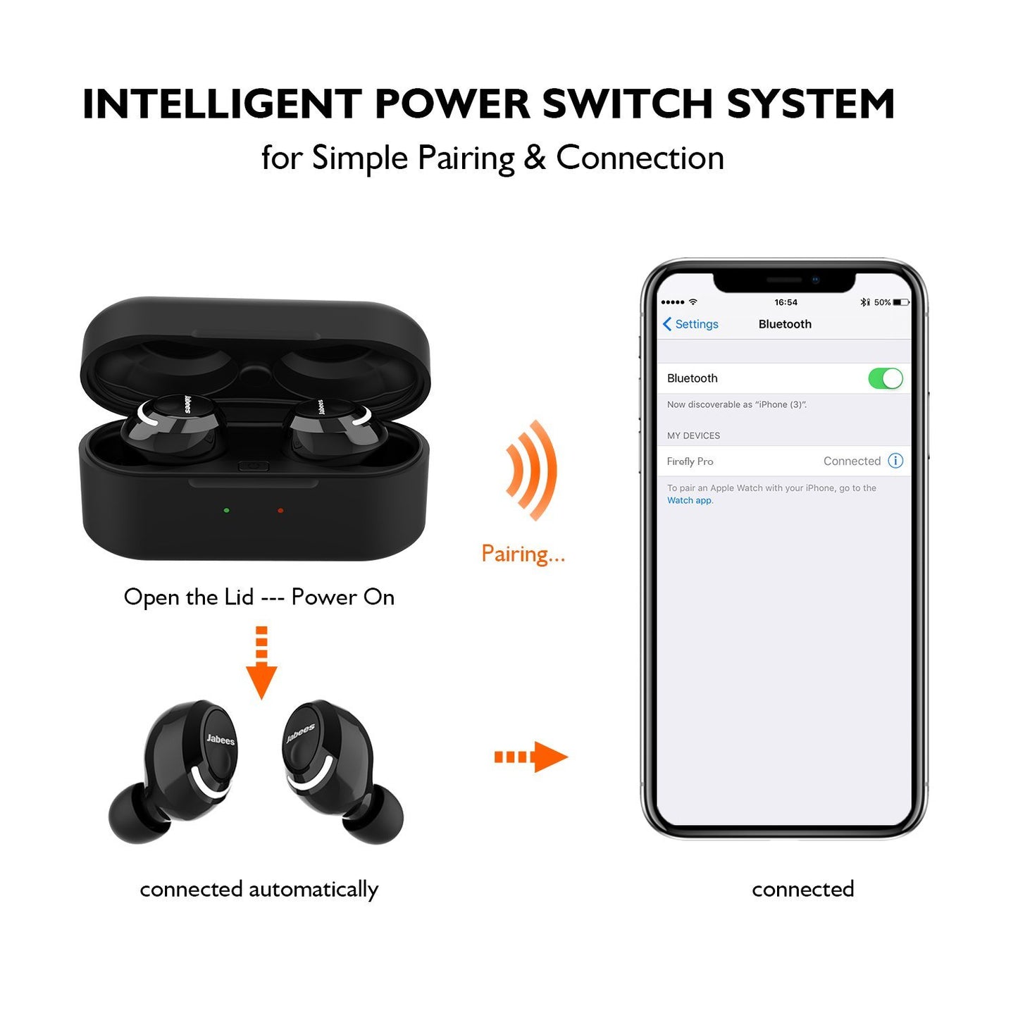 Firefly Pro - True Wireless Earbuds Featuring Fast Charging & Qi-Enabled Wireless Charging Case - True Wireless Earbuds - Jabees Store - jabeesstore