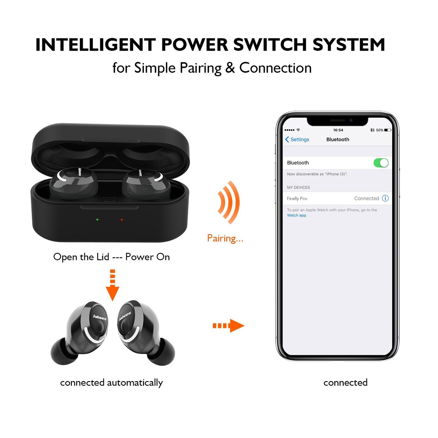 Firefly Pro - True Wireless Earbuds Featuring Fast Charging & Qi-Enabled Wireless Charging Case - True Wireless Earbuds - Jabees Store - jabeesstore