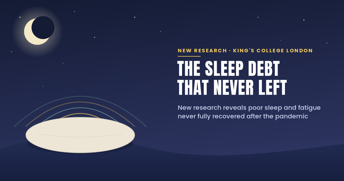 The Sleep Debt That Never Left: New Research on Post-Pandemic Sleep