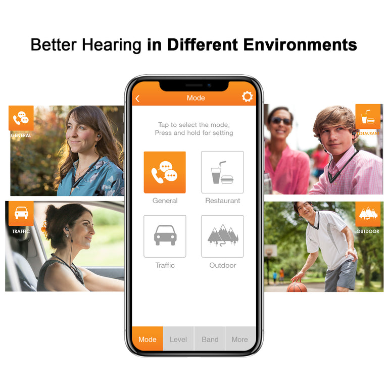 BHearing – The Next-Gen Digital Self-Fitting PSAP Bluetooth Personal Sound Amplifiers
