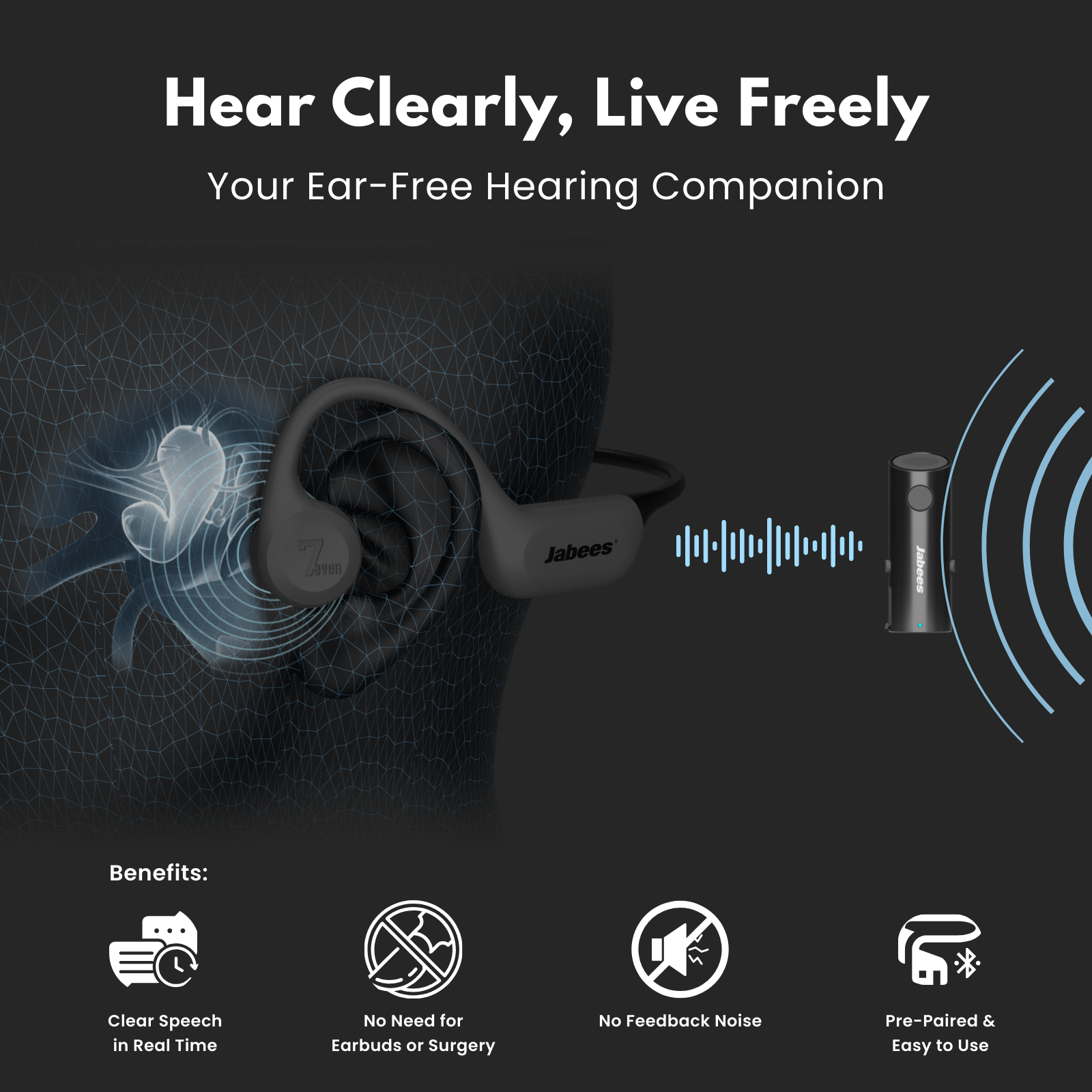 HearLink Hearing Essential Kit - Wireless Hearing Enhancement with Bone Conduction
