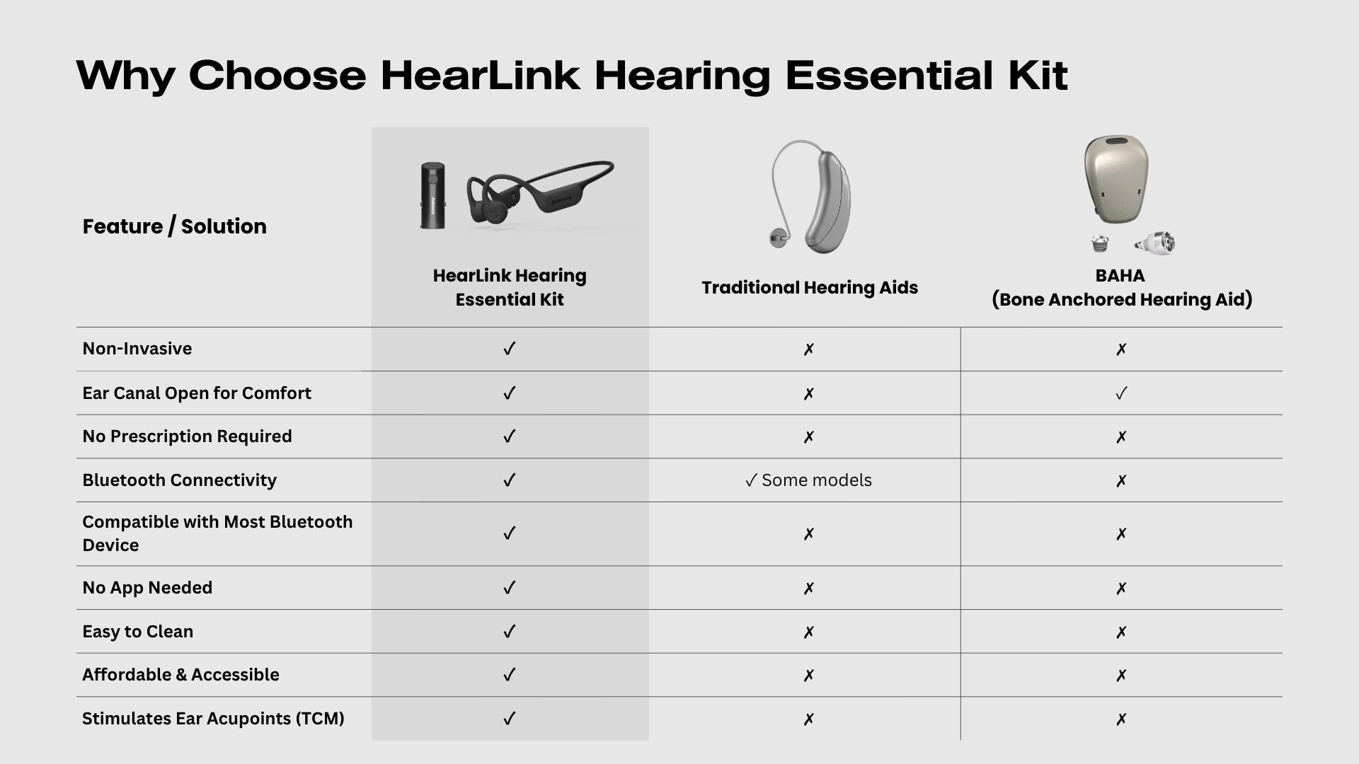 PEACE bluetooth wireless pillow speaker featuring bone conduction technology to stream nature sounds audio book sleep music to help you fall asleep quicker.