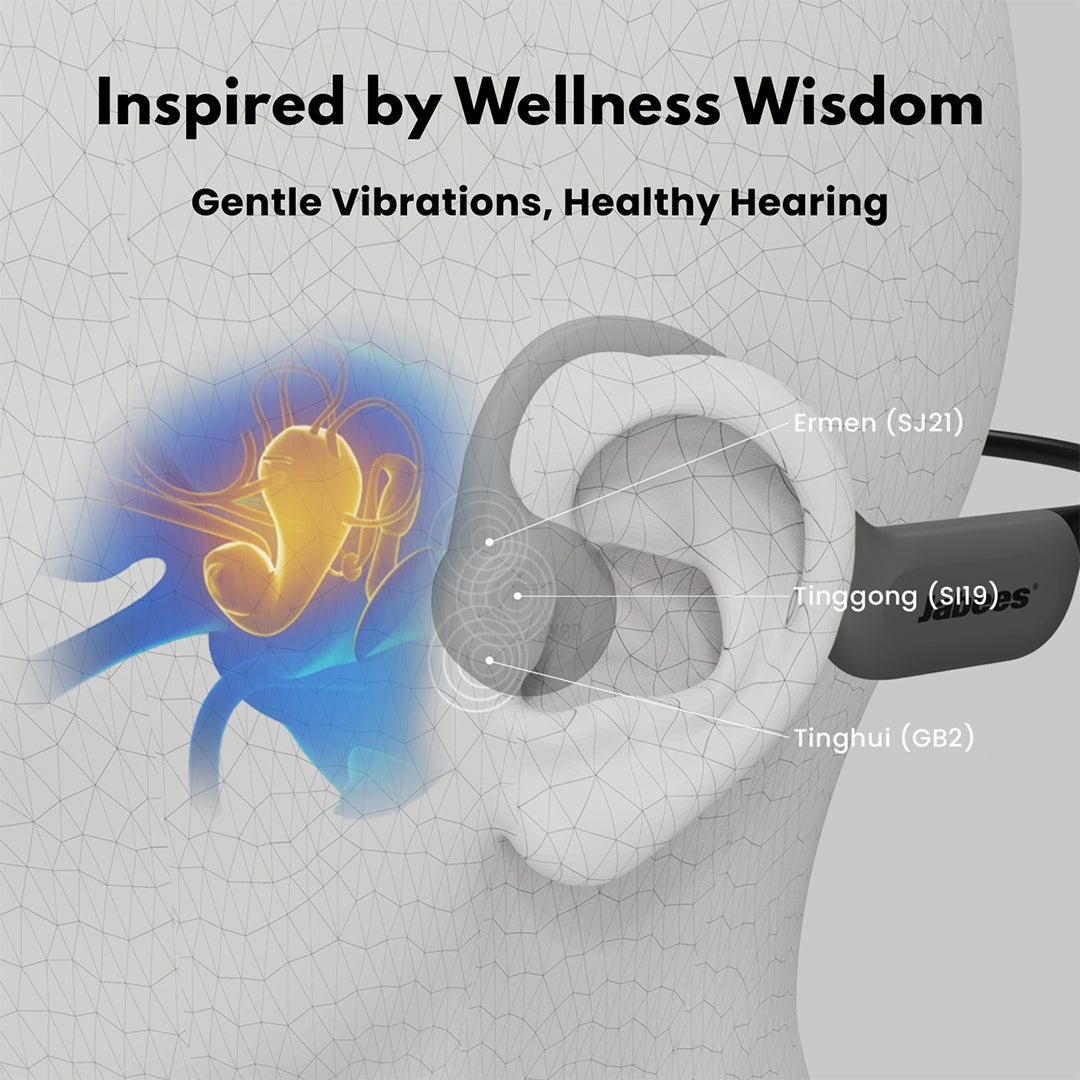 HearLink Hearing Essential Kit - Wireless Hearing Enhancement with Bone Conduction