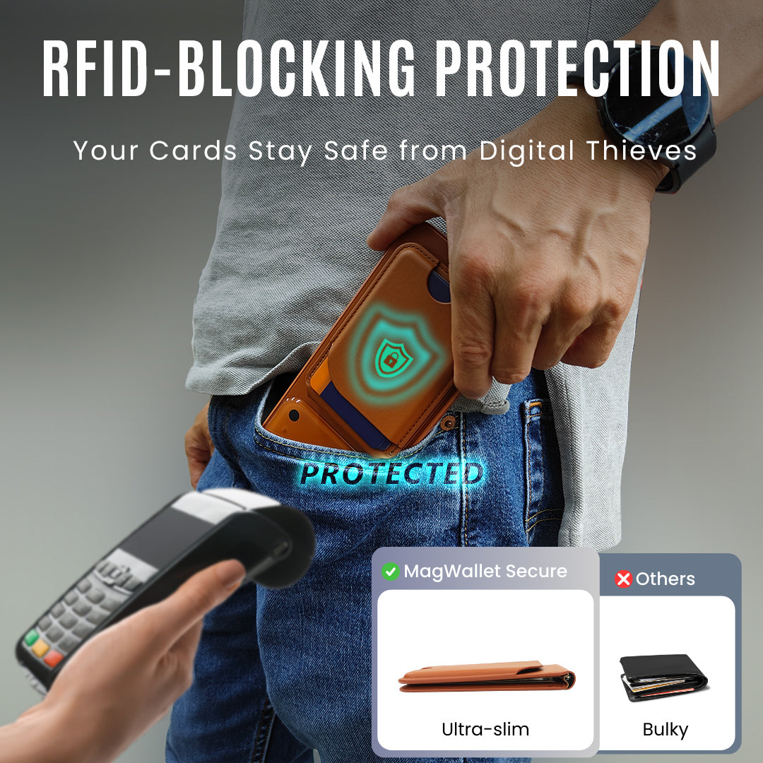 MagWallet Secure - RFID-Blocking Magnetic Phone Wallet and Stand
