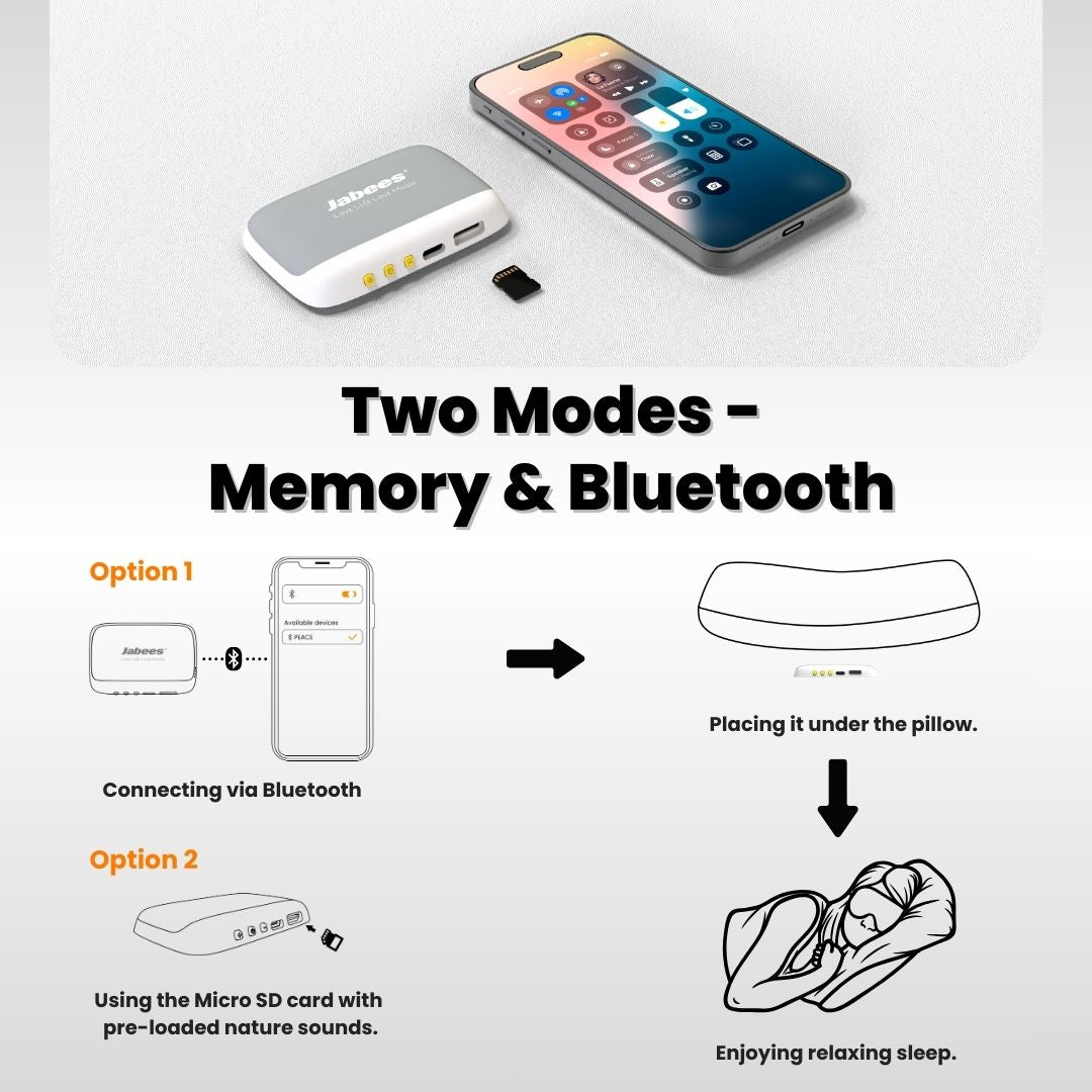 Jabees PEACE Pillow Speaker - Ultra-Thin Bone Conduction Sleep Speaker for Comfortable and Healthy Bedtime Audio