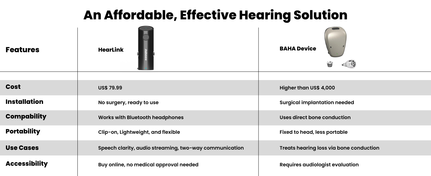 PEACE bluetooth wireless pillow speaker featuring bone conduction technology to stream nature sounds audio book sleep music to help you fall asleep quicker.