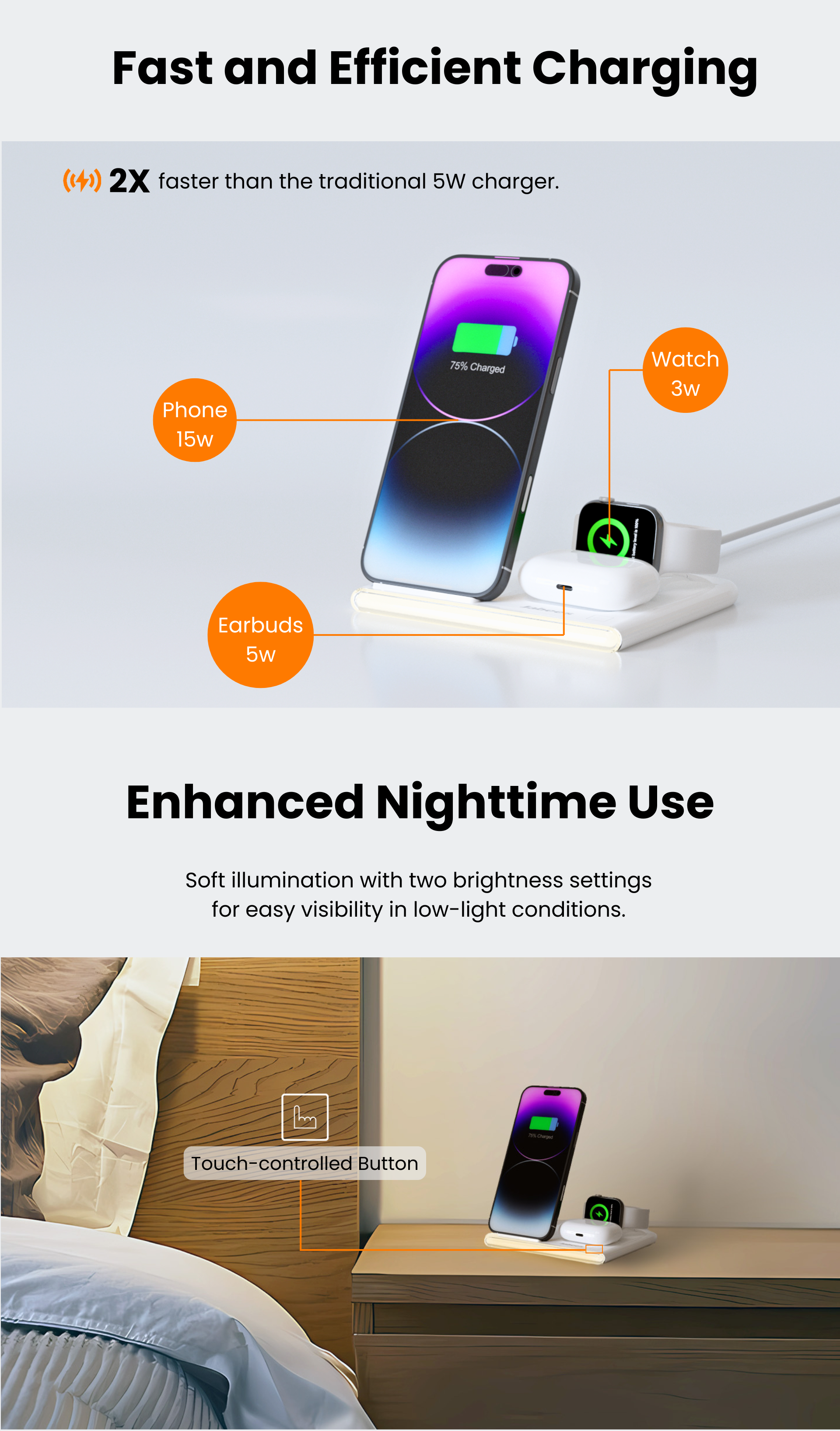 Charging Pad Is It Safe To Leave My Phone On A Wireless Charger