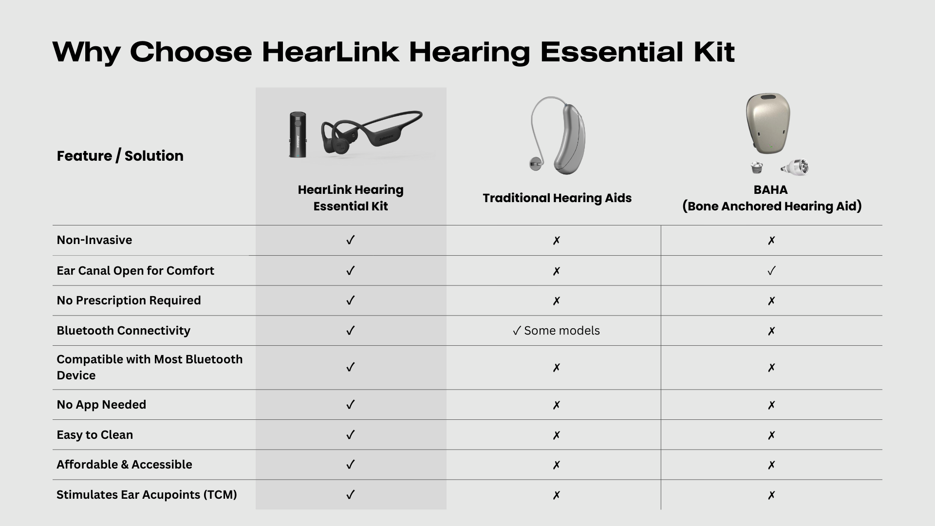 PEACE bluetooth wireless pillow speaker featuring bone conduction technology to stream nature sounds audio book sleep music to help you fall asleep quicker.