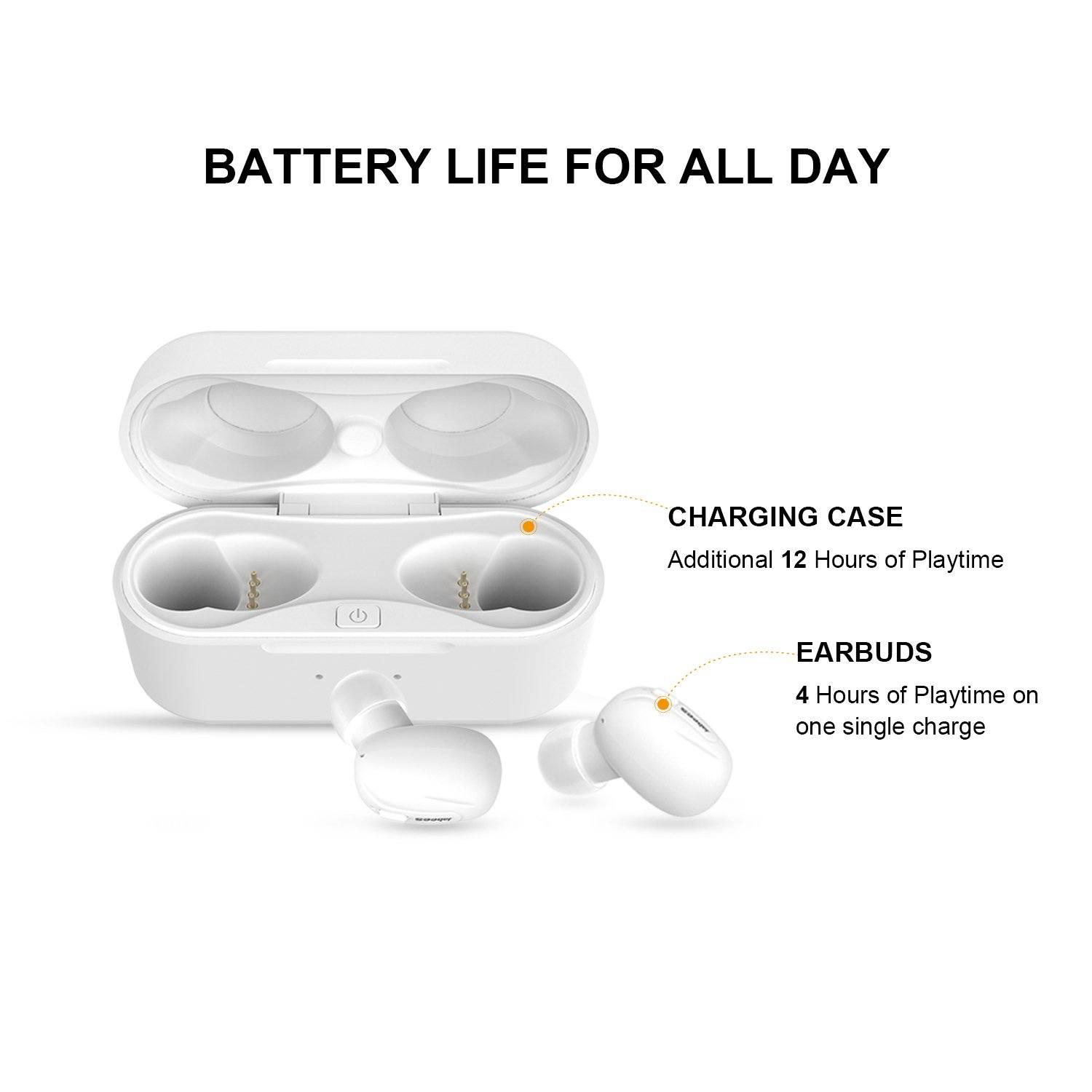 Beeing - The Cutting-Edge True Wireless Earbuds with Qi-Enabled Wireless Charging Case - True Wireless Earbuds - jabeesstore - jabeesstore