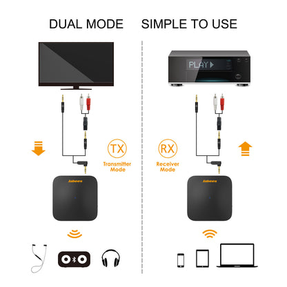 B-Link Bluetooth Transmitter and Receiver 2-in-1 Wireless Audio Adapter