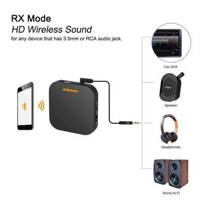 B-Link Bluetooth Transmitter and Receiver 2-in-1 Wireless Audio Adapter