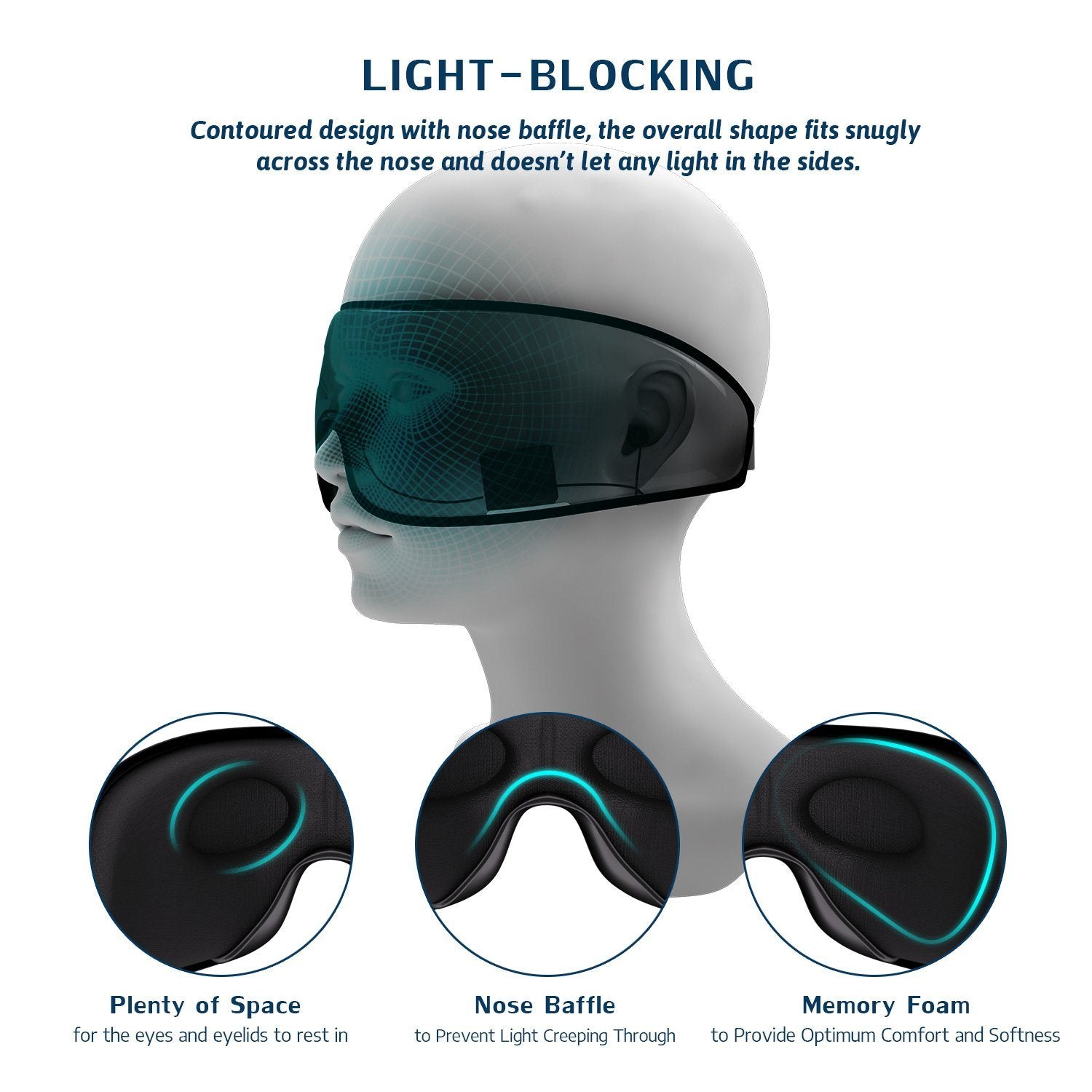 SERENITY - Bluetooth Sleep Eye Mask Headphones - Health Care, Bluetooth Earphones - Jabees Store - jabeesstore