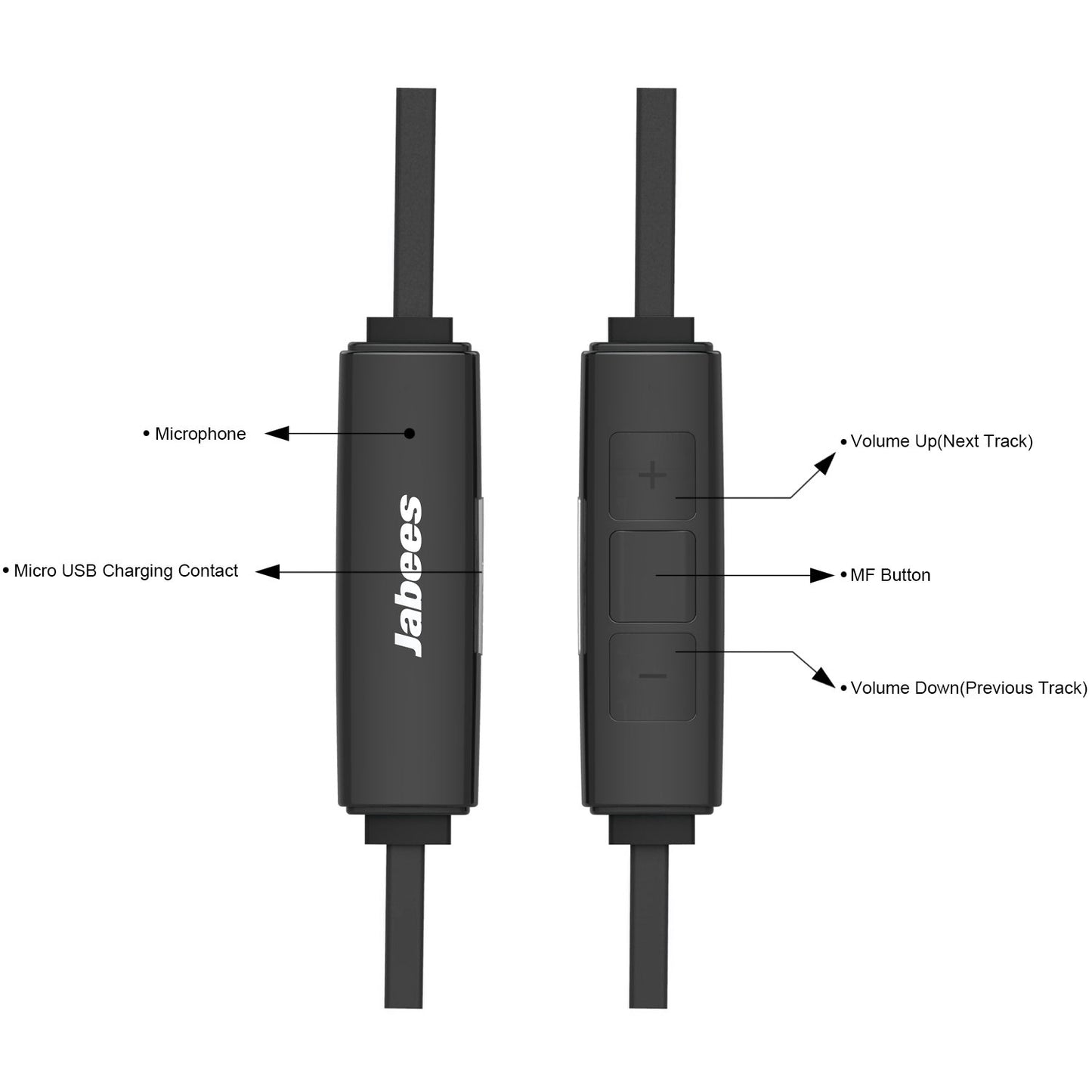 OBees – Bluetooth Sport Headphones Featuring ‘Balanced by Design’ - Bluetooth Earphones - jabeesstore - jabeesstore