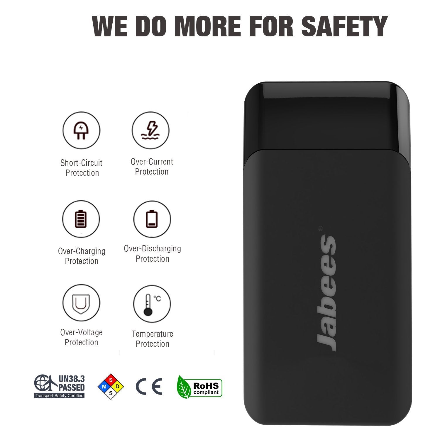 JPW1 - Portable Battery Backup Power Bank with 10000mAh Capacity Power Jabees Store 